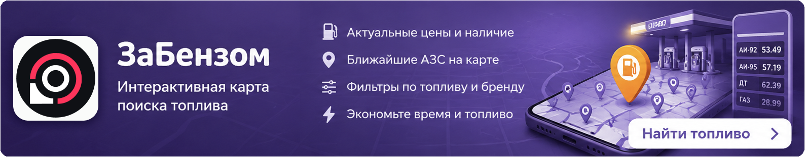 Интерактивная карта топлива