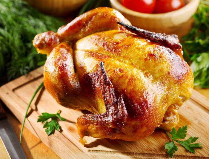 Простой и доступный способ приготовления курицы в банке в духовке