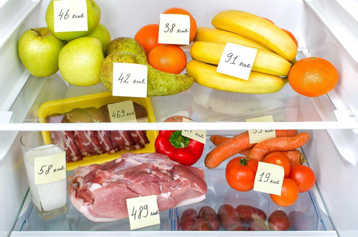 Как определить вес разных продуктов?