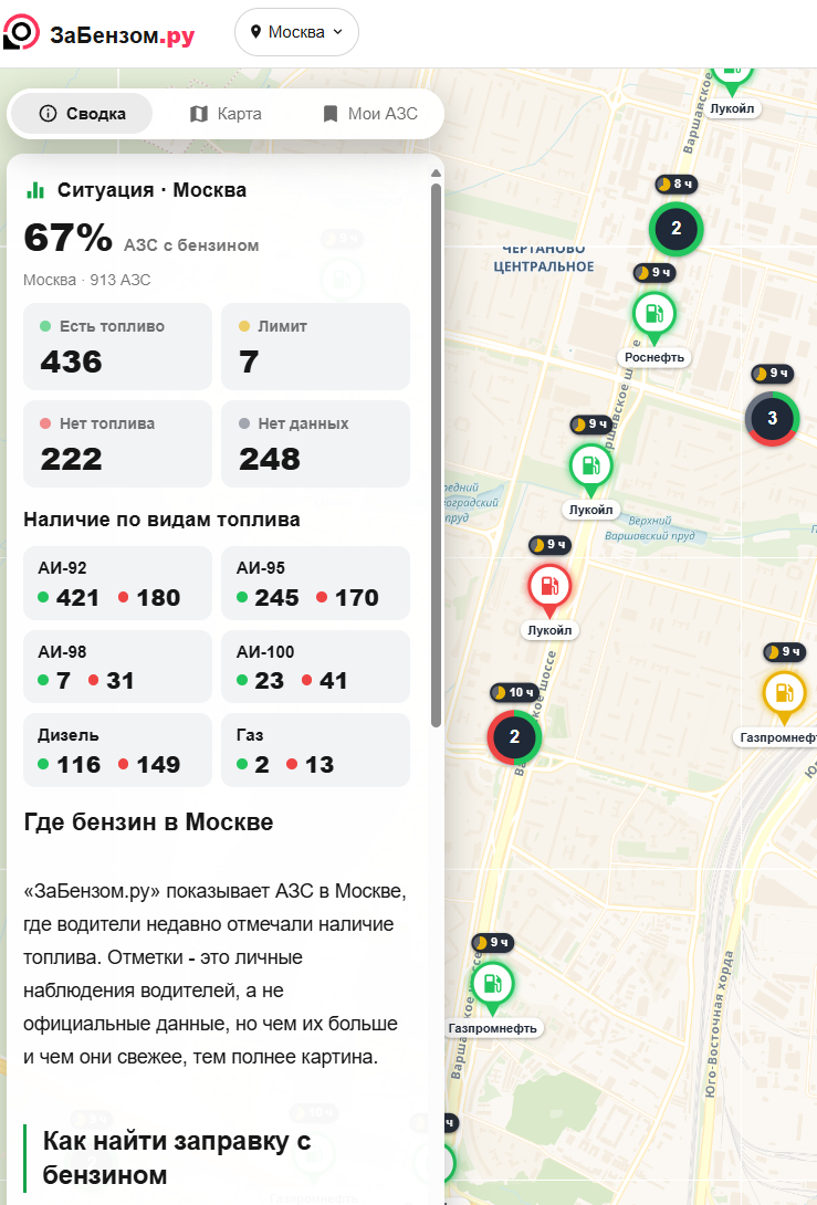 Что означают статусы АЗС